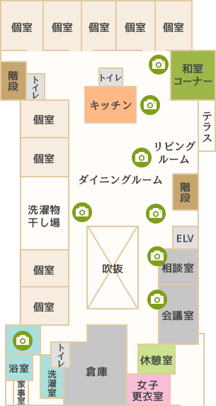 2F